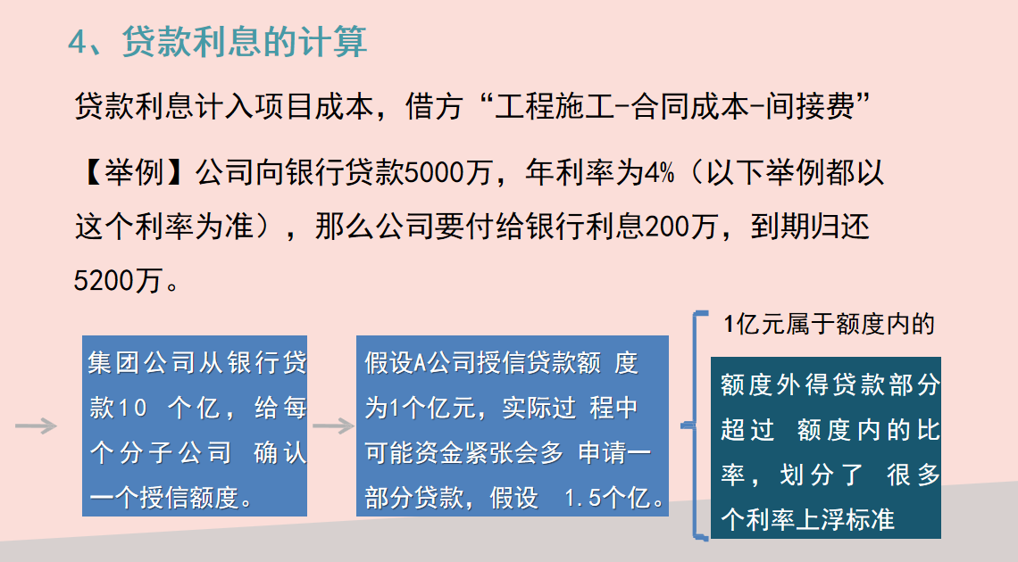 建筑行业会计是真的吃香？建筑企业工程项目成本核算，建议收藏
