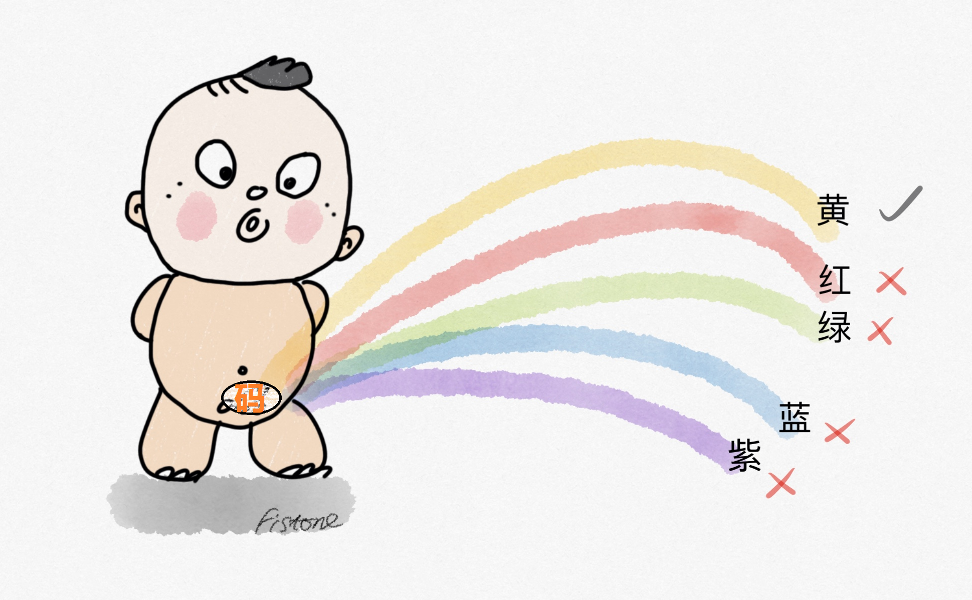 "尿出彩虹":红橙黄绿青蓝紫,看尿色观健康,它,靠谱吗?