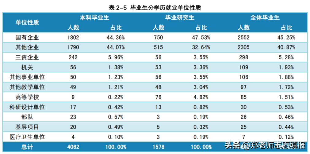 湖南农业大学排名（分享湖南农业大学的最新排名）