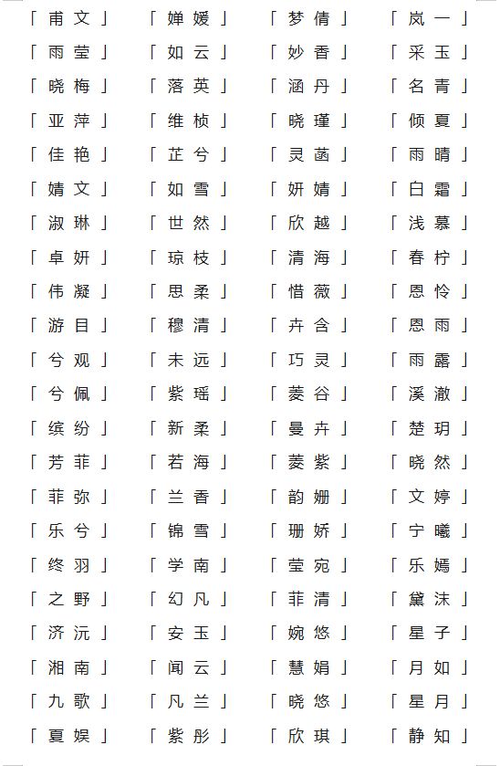 周易取名女孩名字推荐三个字(周易宝宝起名取名字改名起名起名周易罕见好听的古风女生名)