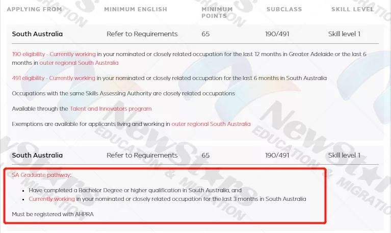 「HSC出分攻略，必看！」学校专业选择+移民计划！上心仪的大学