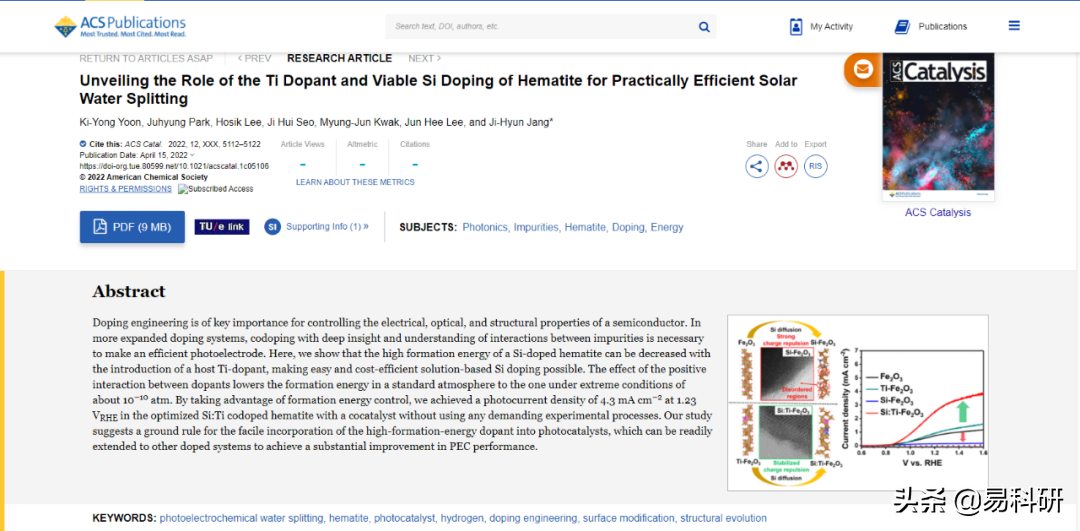 ACS Catal. | 蔚山国立科学技术研究所Ji-Hyun Jang教授研究成果