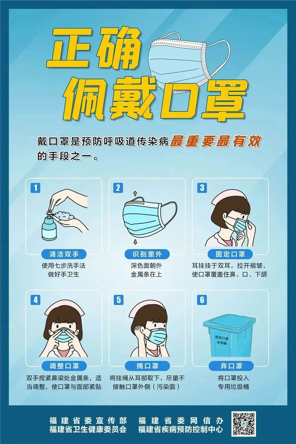 最全2022年新冠疫情防控知识手册来了