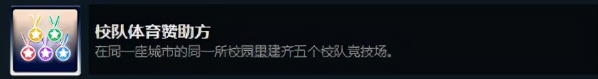 都市天际线：原版成就与DLC成就解锁