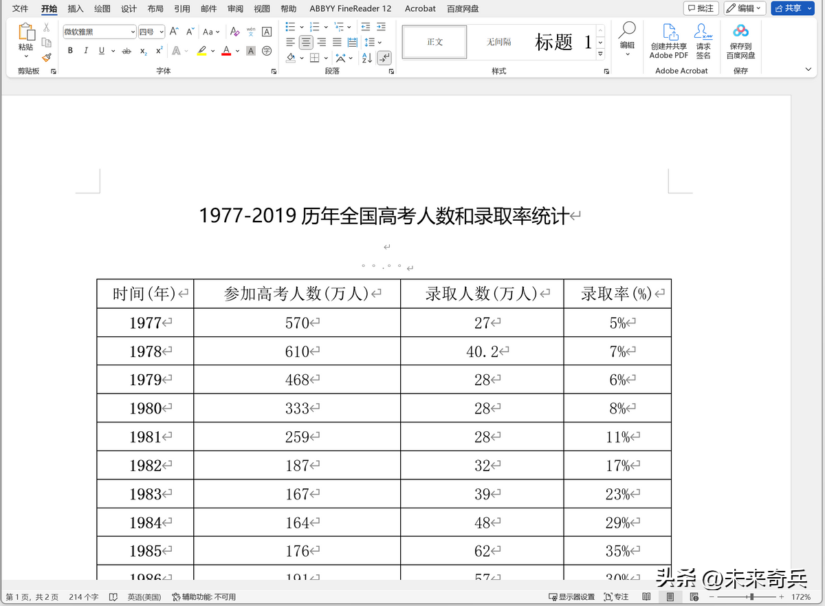 Qt编程进阶（28）：读取Word表格数据