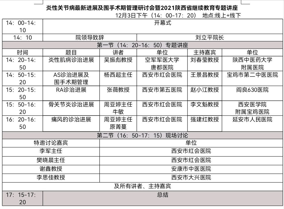 西安市红会医院将举办炎性关节病最新进展及围手术期管理研讨会