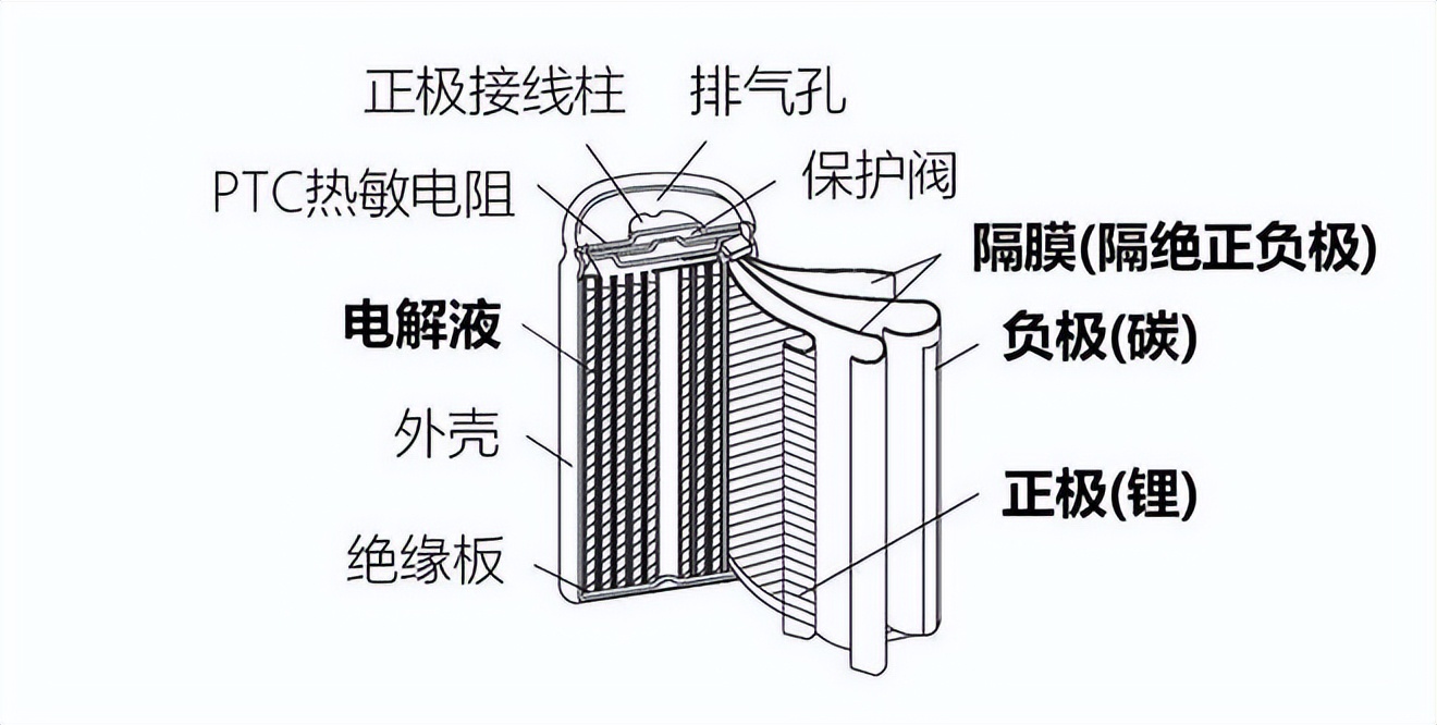 新布局！提示一个投资机会