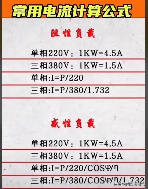 如果你想吃“电工这碗饭”-你就要掌握这些电气常用知识