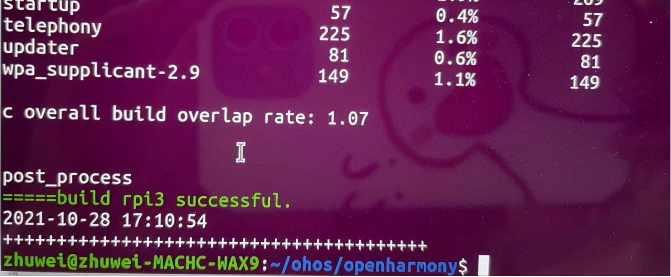 樹莓派3B上燒錄OpenHarmony3.0