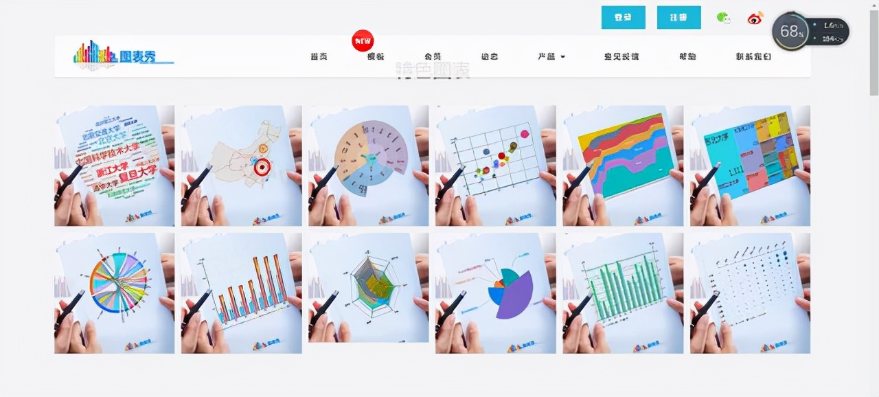如何利用Excle做可视化图表(可视化图表怎么制作)