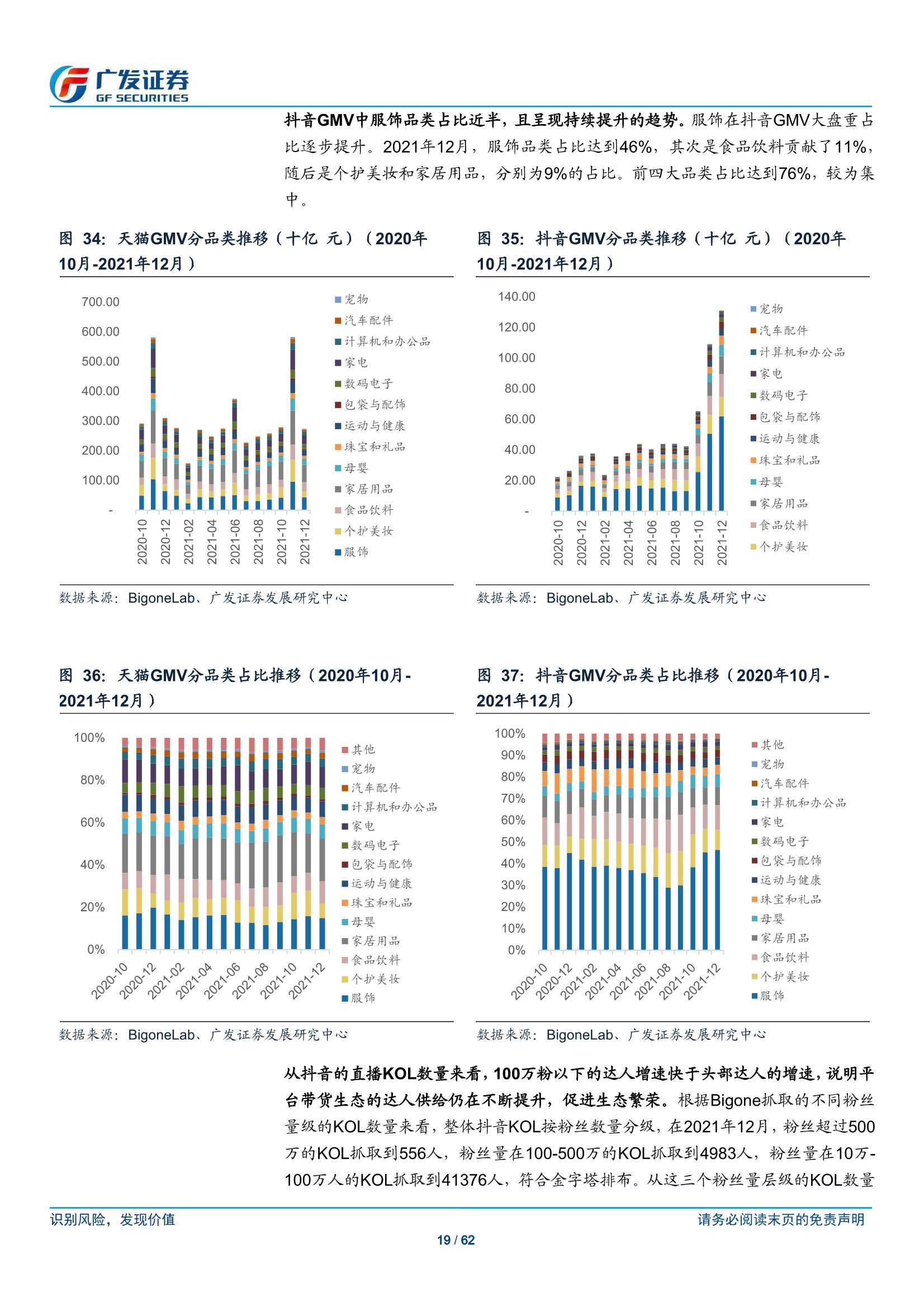 传媒行业短视频电商：流量场域与营运差异化下的成长路径