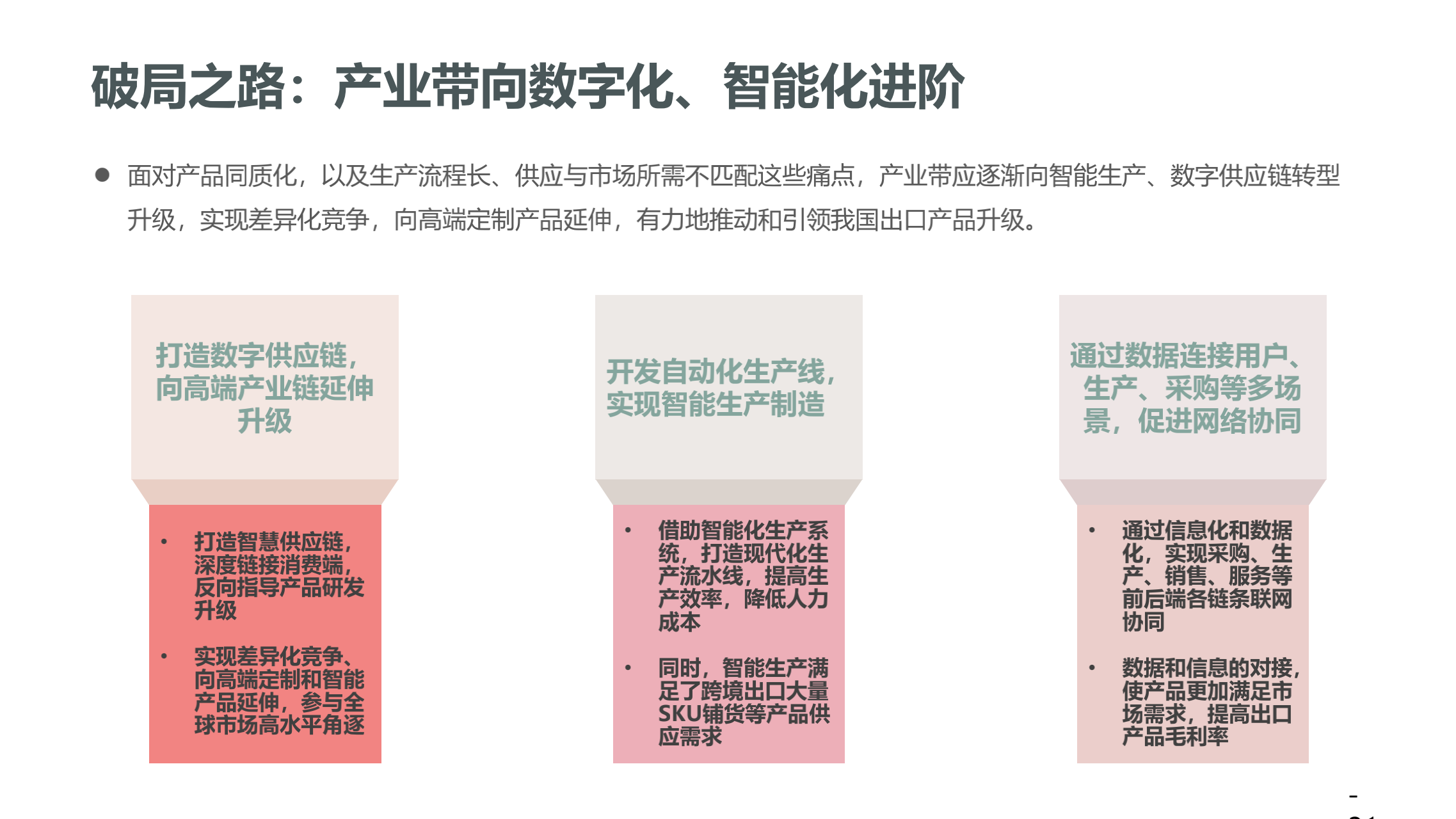 西窗科技：《2022中国出海产业带白皮书》