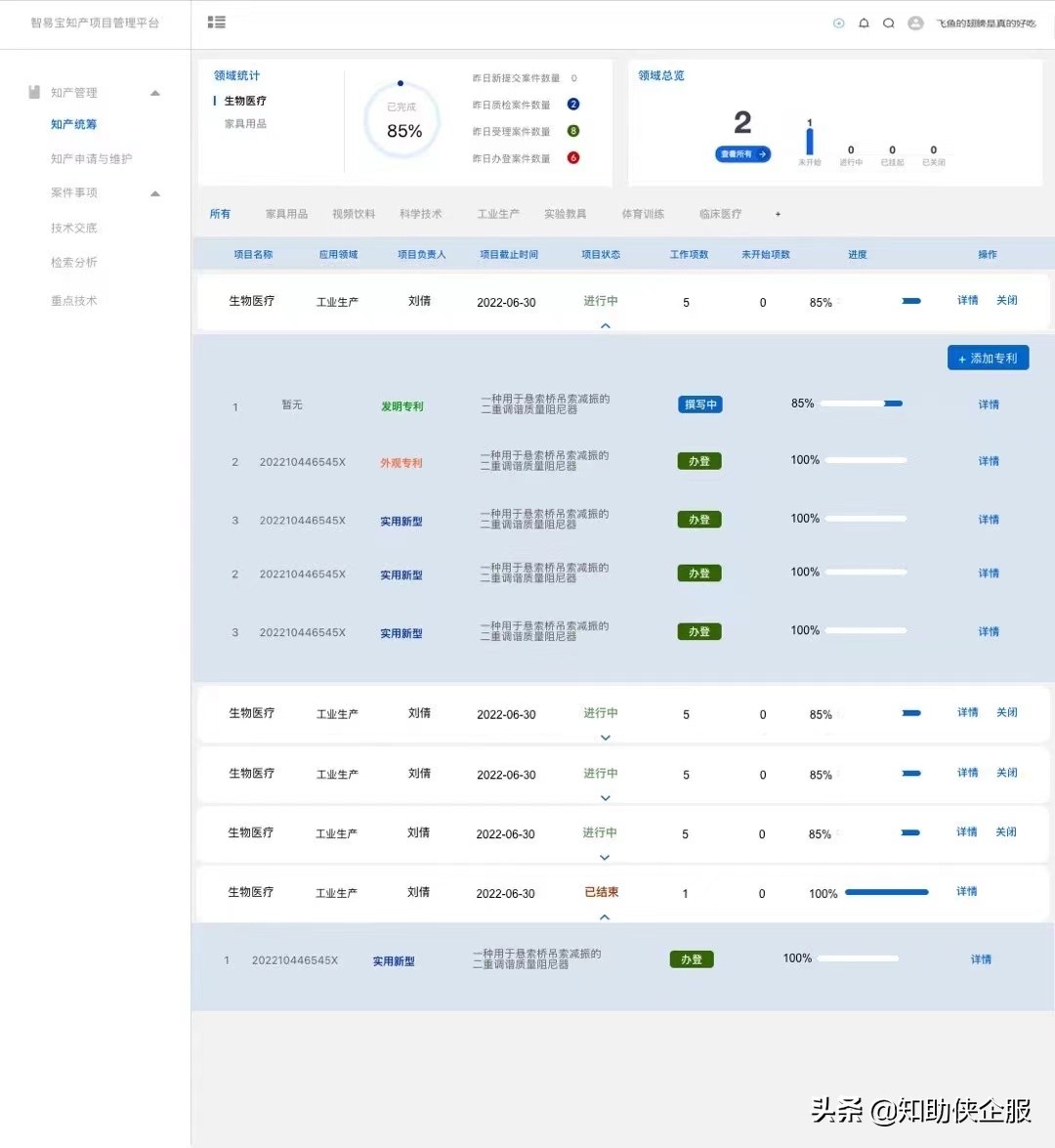 企业项目专利溯源管理协同软件——智易宝