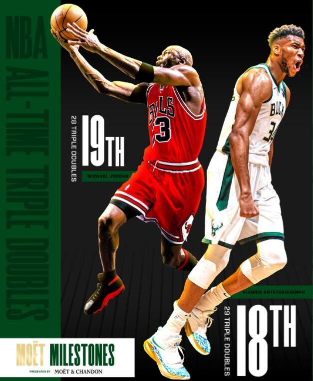 太阳10分力克篮网，勇士17分大逆转，热火4分惜败，NBA最新排名