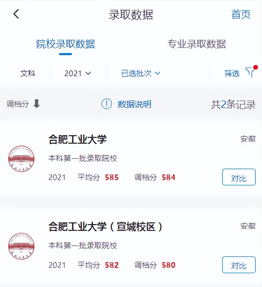 毕业证一样，录取分数竟相差50分！2022年高考生可这样捡漏