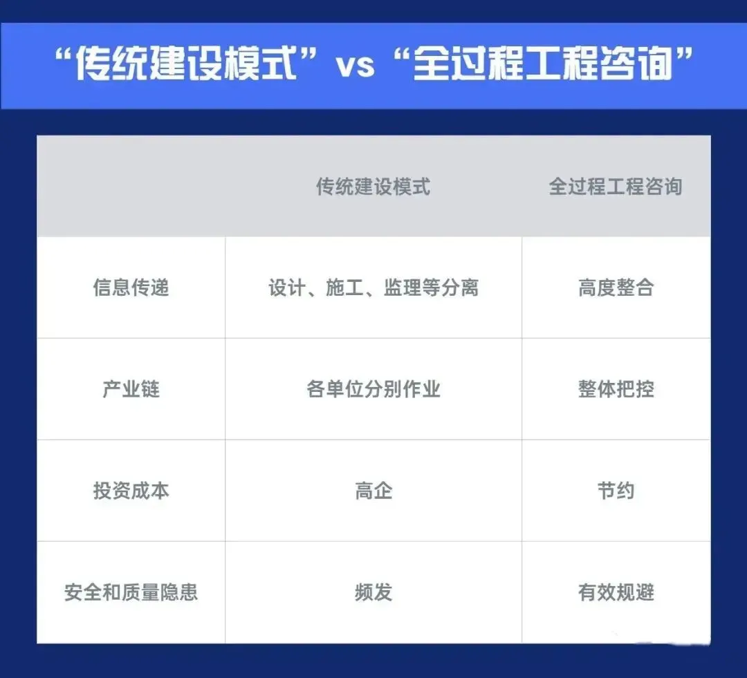 技术咨询合同范本,技术咨询合同范本通用版