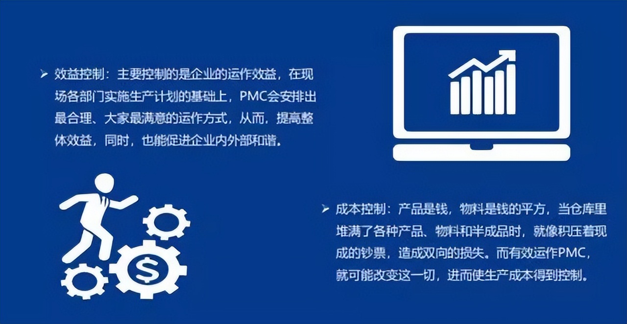 「精益學堂」生產計劃與物料控制（PMC）