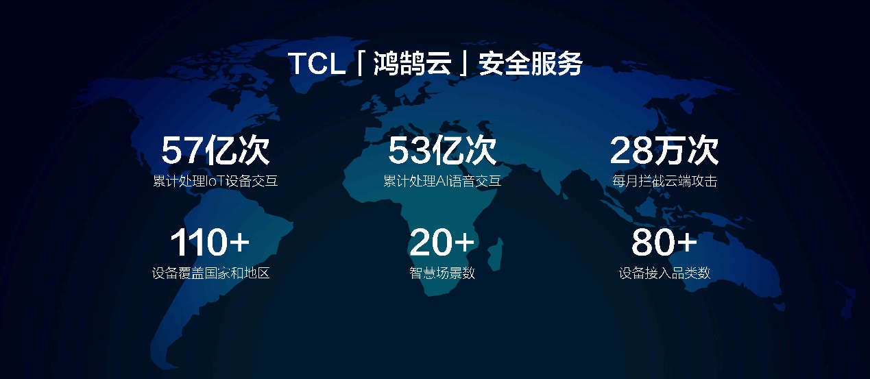 《TCL发布三款智能锁新品，10大黑科技给用户“看得见的安全感”》