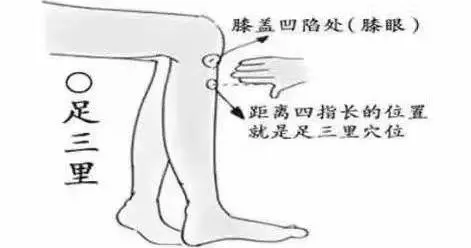 「中医药抗疫」疫情期间的中医药穴位应用,助力疫情预防与康复
