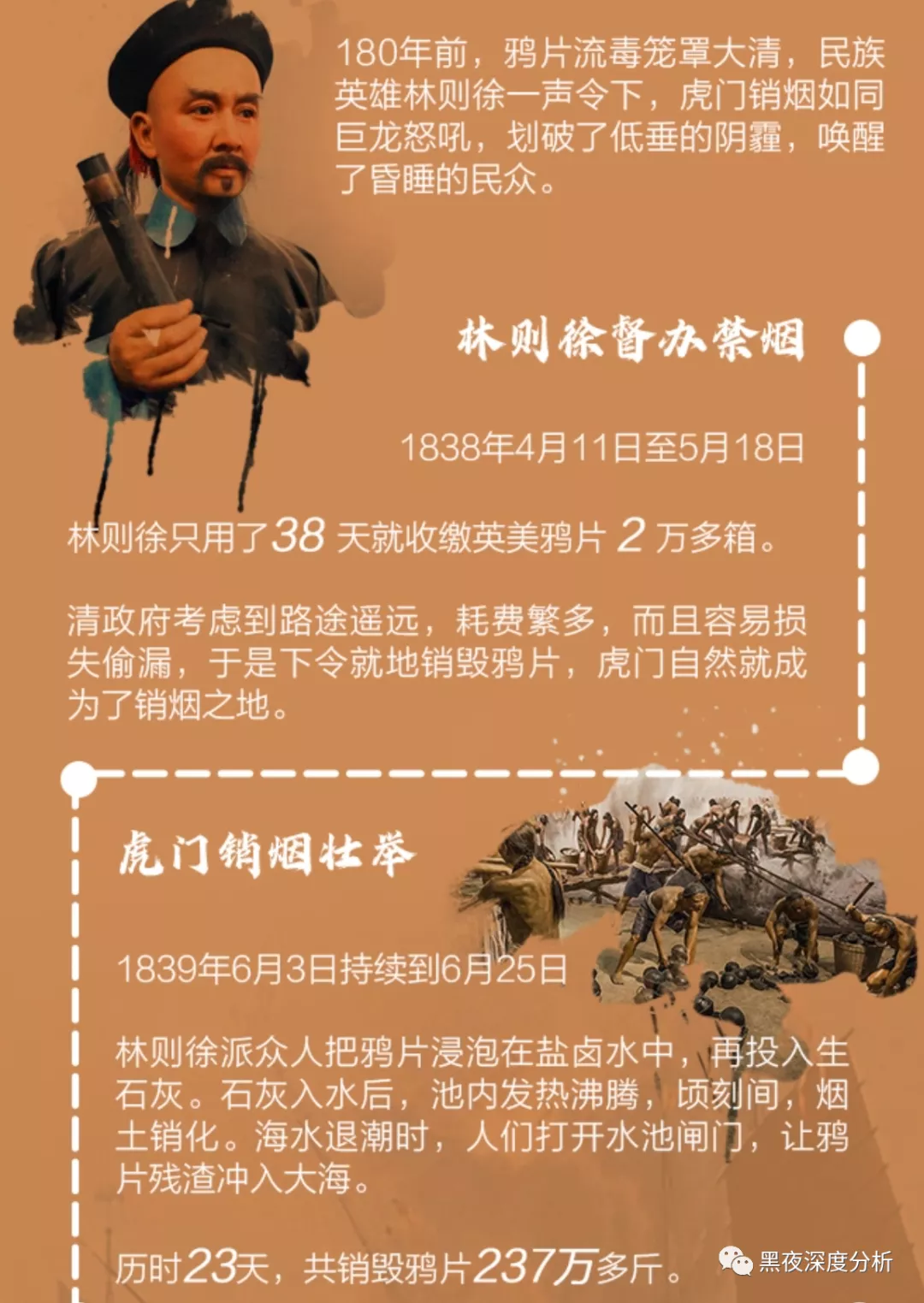 金城医药：自鸦片战争200年以来中国人第一次挑战欧美烟草霸权