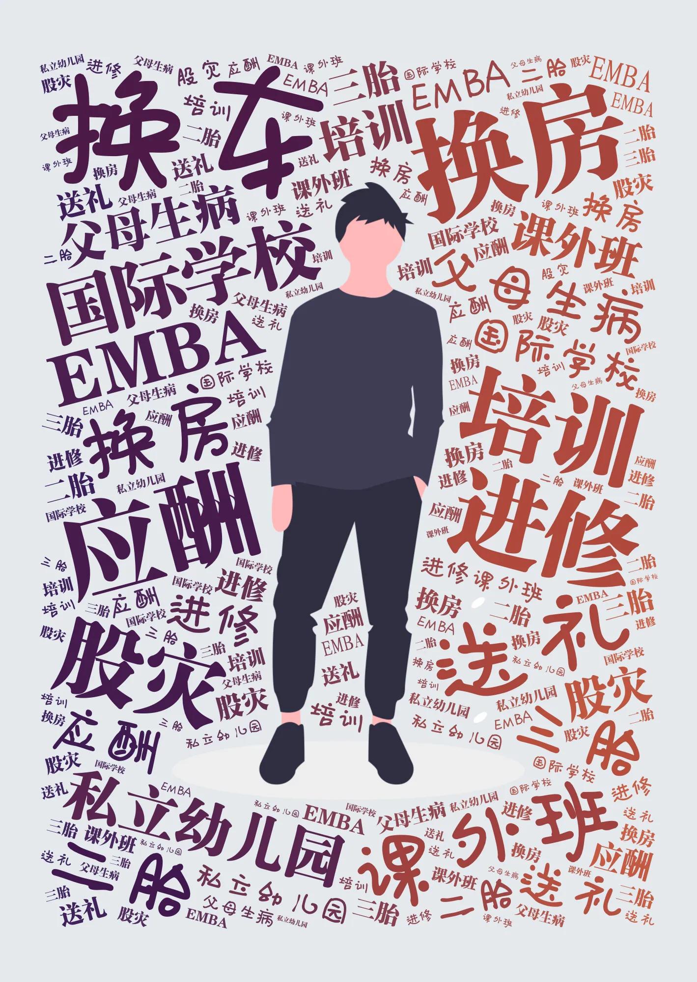 为什么要买养老金？养老金怎么选？-我把今后生日礼物都准备好了
