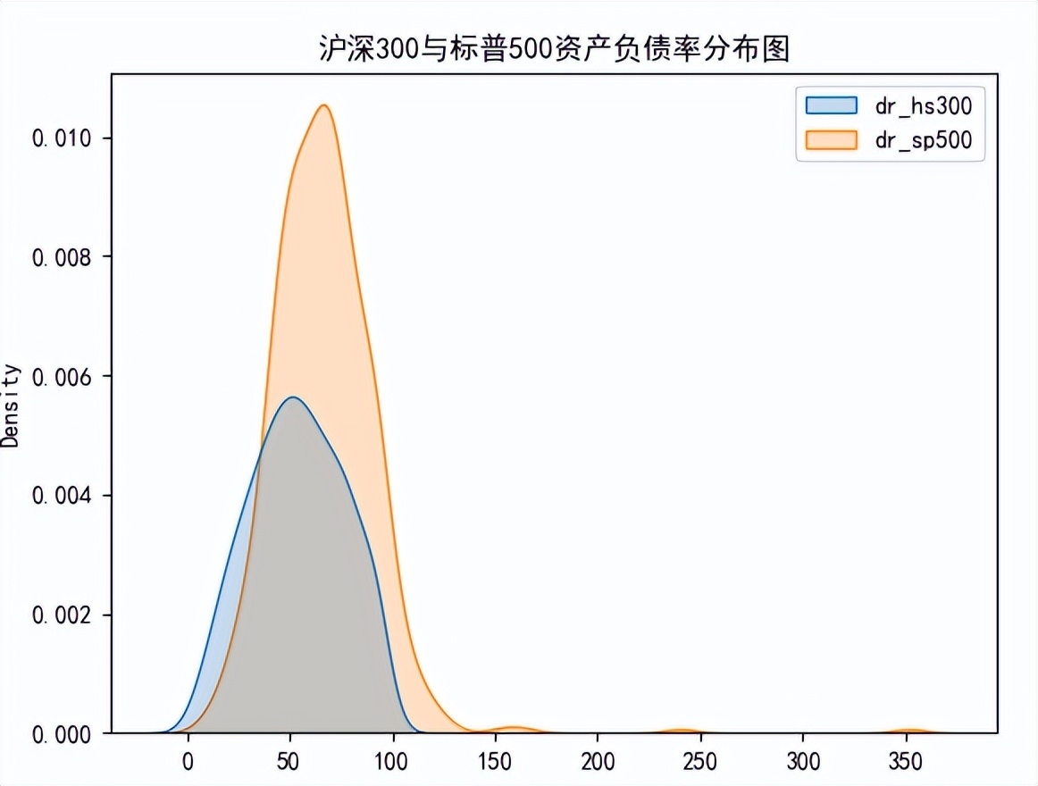理解了“六马共槽”，才明白企业家多不容易