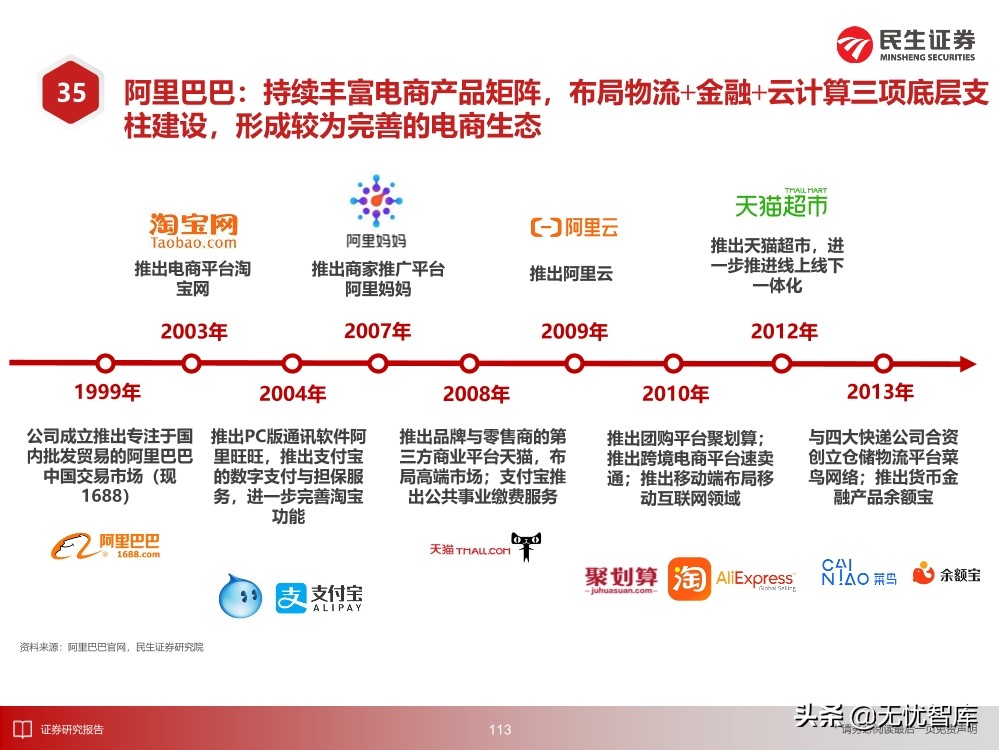 2030年的元宇宙产业