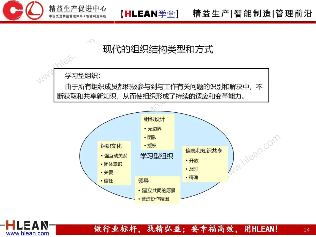 「精益学堂」卓越绩效管理—资源(下篇)