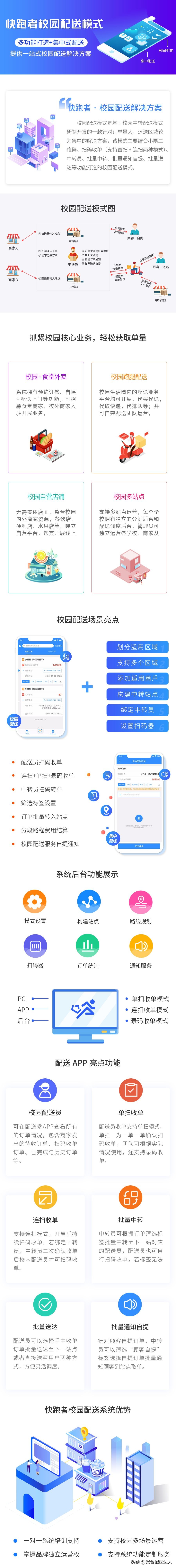 大学生创业需要具备什么能力？校园配送会是一个好的项目吗？
