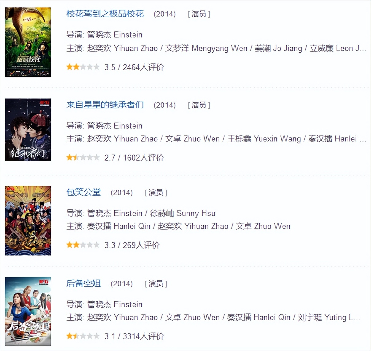 北景甜南奕欢：一个资源拿到手软，一个沉沦网大，今差距一目了然