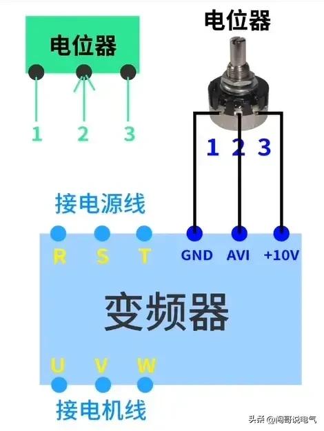 如果你想吃“电工这碗饭”-你就要掌握这些电气常用知识