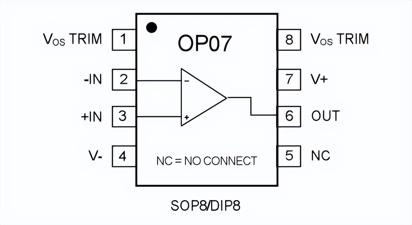 低失调运算放大器OP07