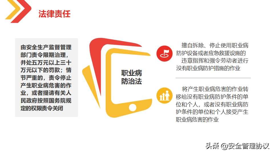 最新职业健康与防护知识培训（105页）