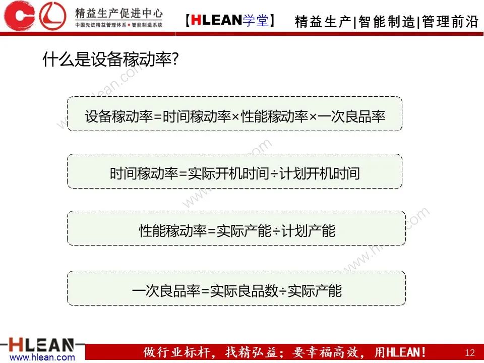 「精益學堂」生產效率的構成及提升