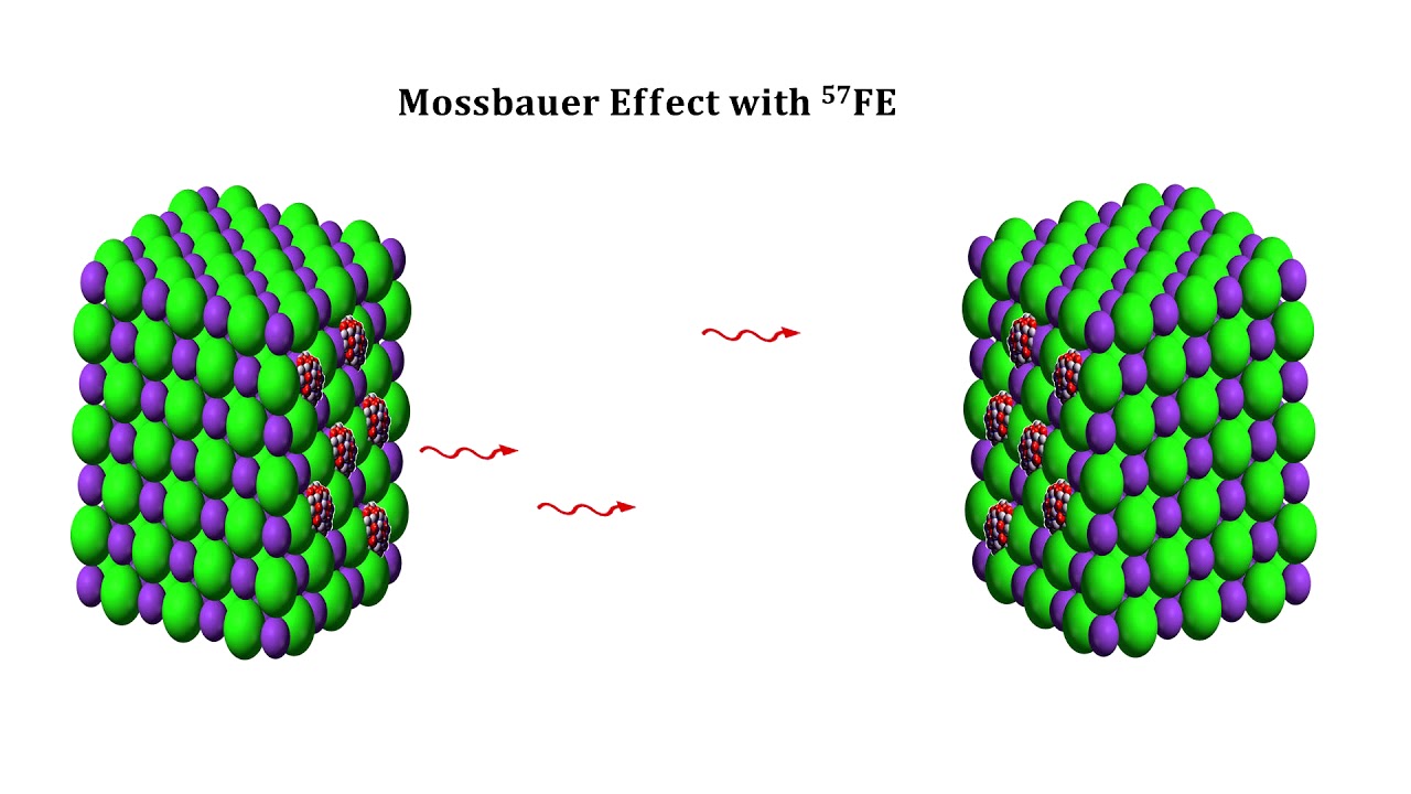 爱因斯坦又对了？哪怕只是相差1毫米，时间也会发生膨胀