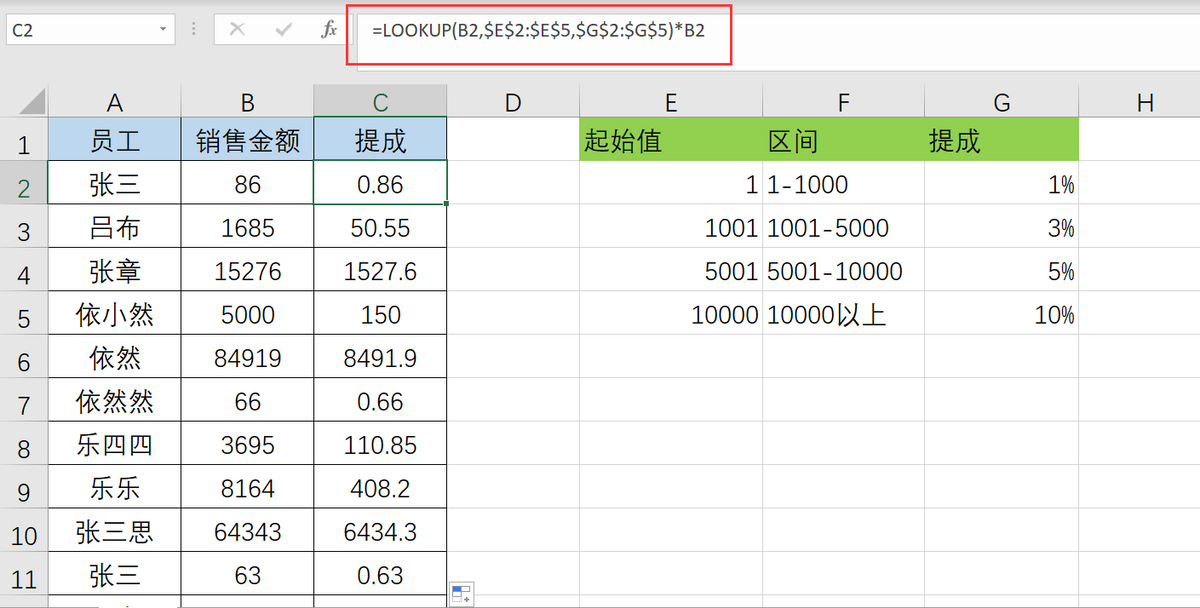 巧用LOOKUP函数根据销售额匹配提成率，计算销售提成，坐等发工资