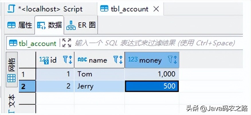 Java开发学习----Spring整合Mybatis及Junit