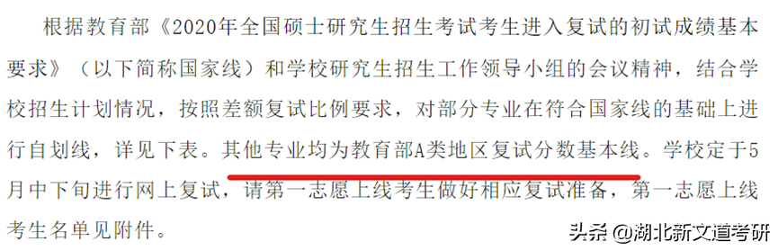 一志愿常年招不满，艺术考研强烈推荐这几所院校