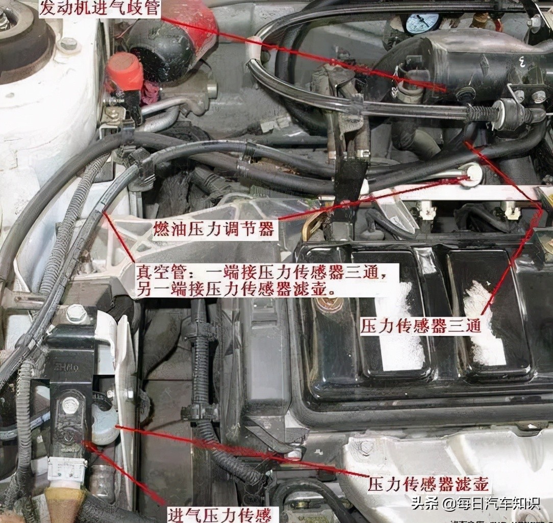 每日汽車知識：汽車上的幾大傳感器，都有什么作用？