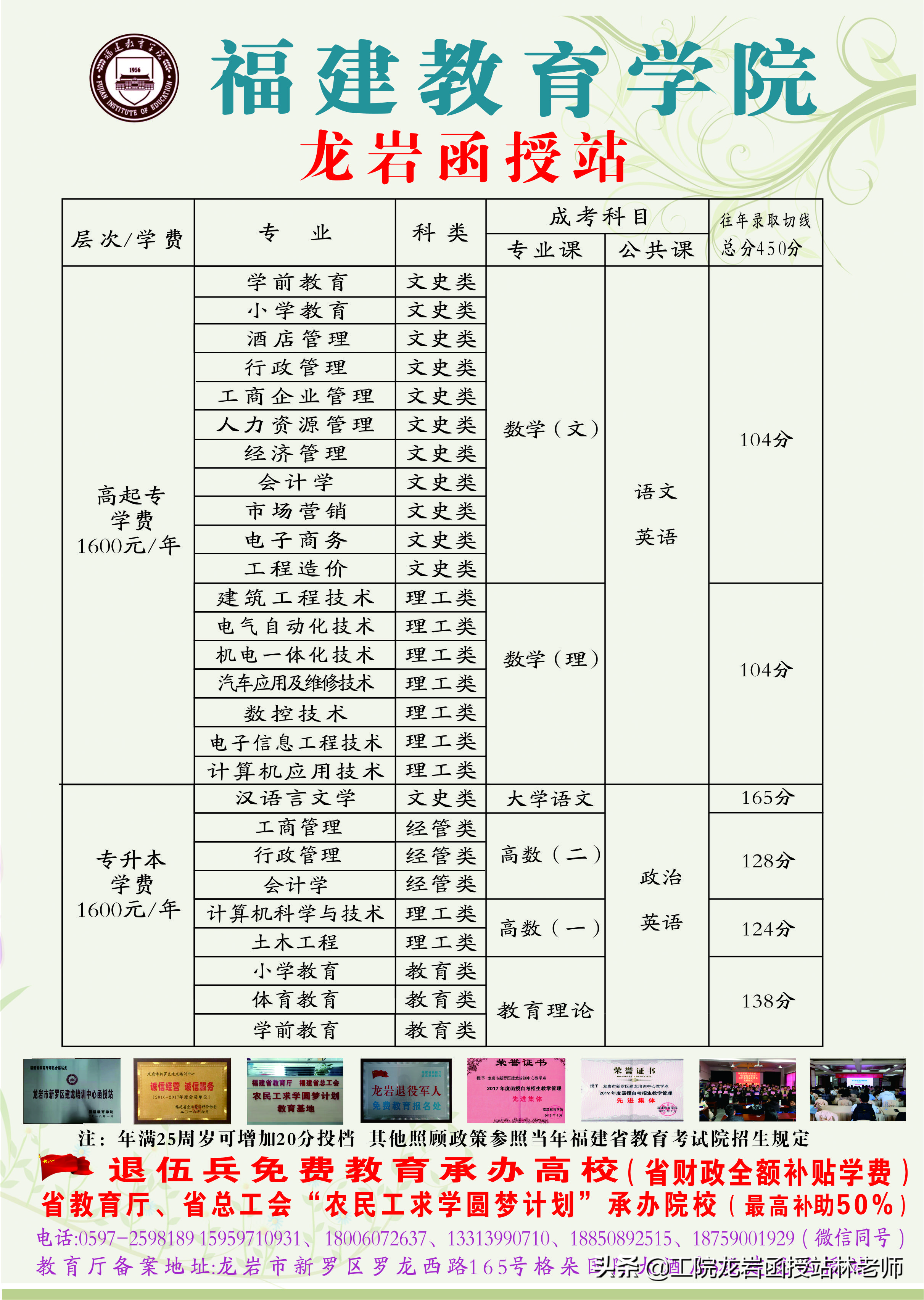 高起本是什么意思？
