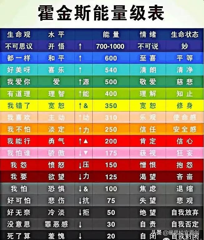 再写跑步，拥抱跑动的信念和能量