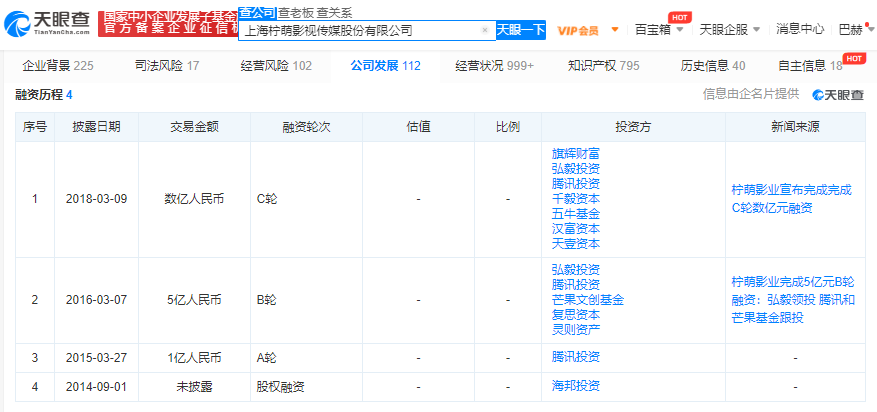 业绩三年下滑，出品《三十而已》的柠萌影业为何三败IPO？