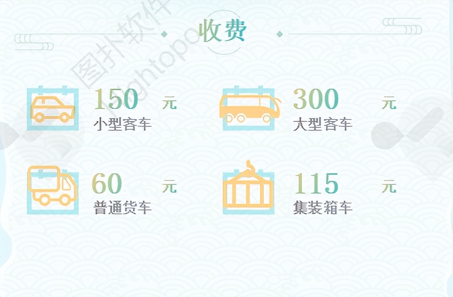 数字孪生港珠澳大桥：大湾区综合管理信息系统