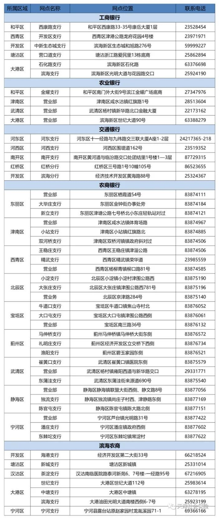 天津违章车辆查询,天津违章车辆查询网