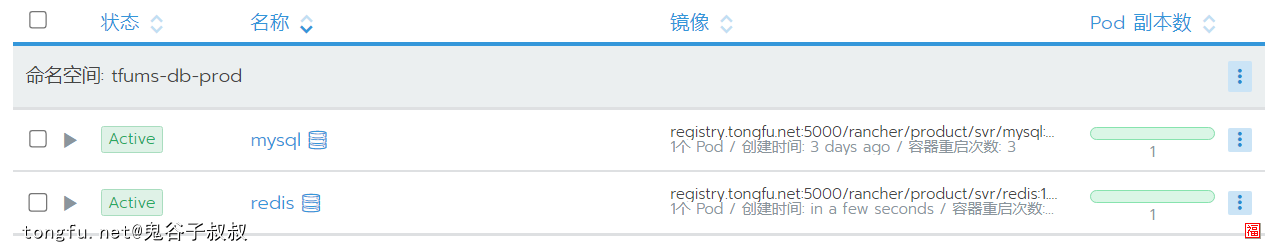 Rancher v2.5.9使用Dockerfile部署Redis服务的方法