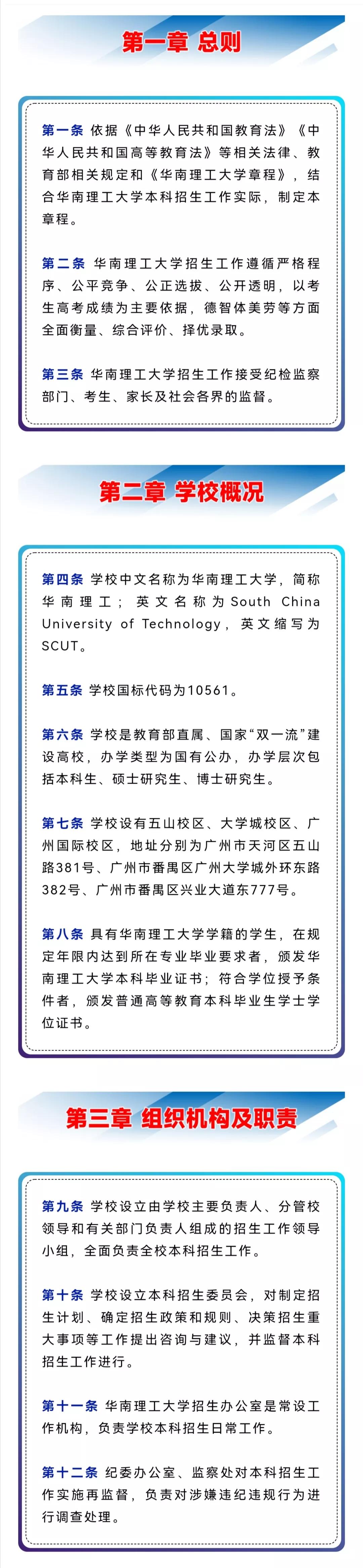 华南理工大学2022本科招生章程，不设专业级差！附往年录取分数线