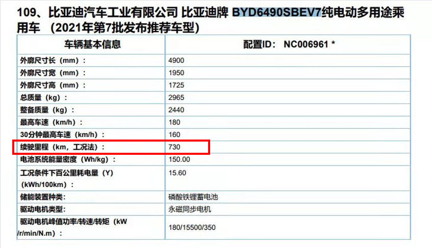 比亚迪全新唐EV申报信息曝光，续航730km，超越Model Y等竞争对手