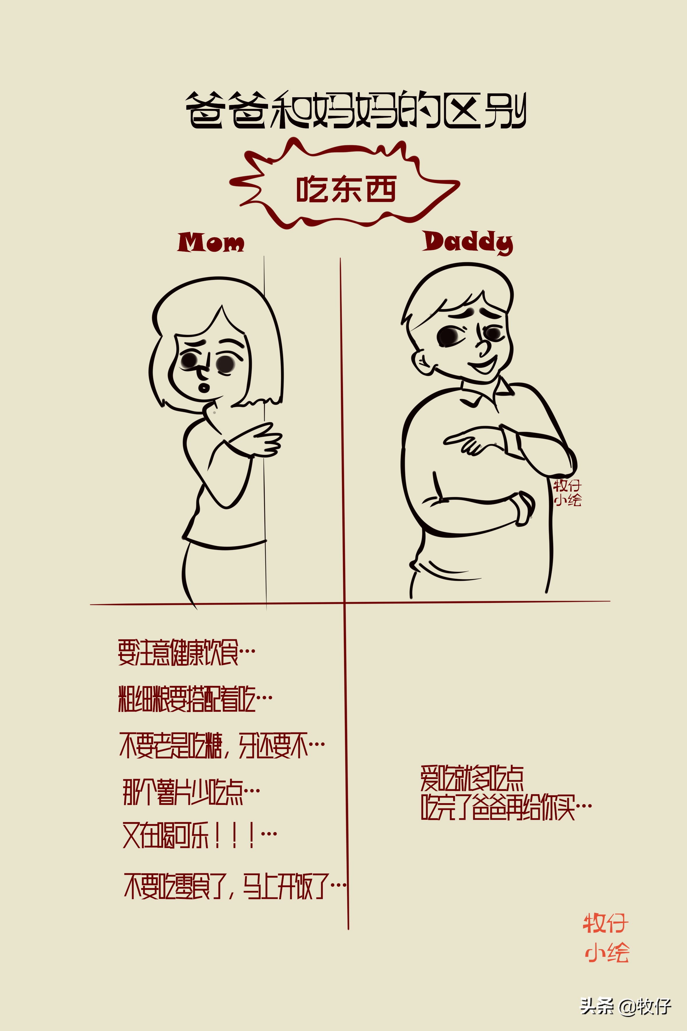 爸爸和妈妈的区别是什么