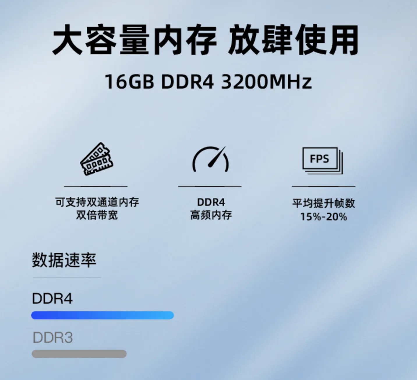 一年一度的双十一购物狂欢节已经来到了，对于想入手笔记本的朋友来说