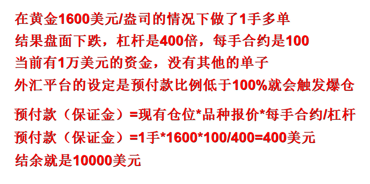 外汇黄金作手 仓位控制-5